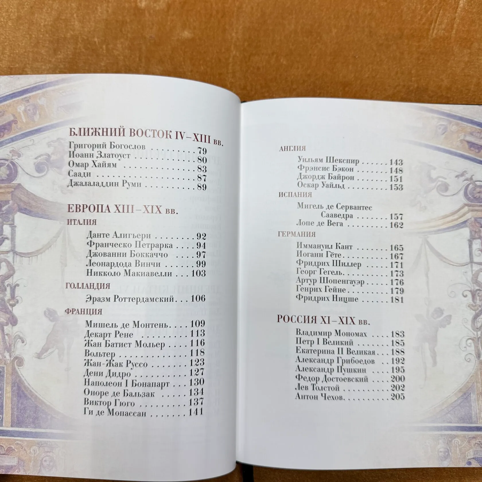 Мудрость тысячелетий